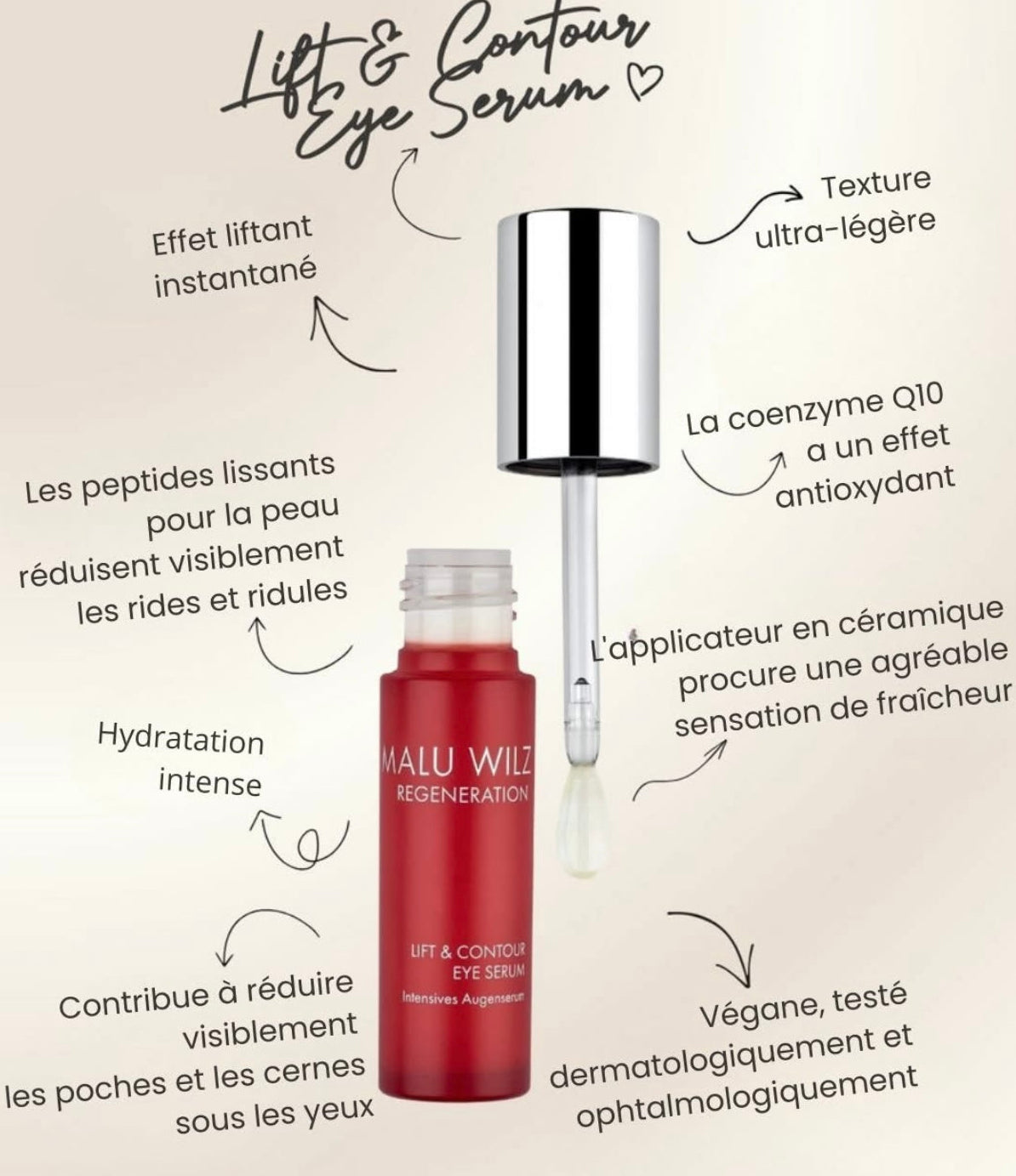 Sérum Contour Yeux et Lifting - MALU WILZ- 12 ml